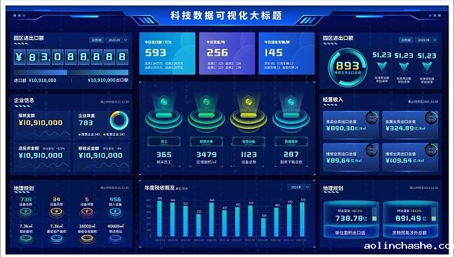 数据改变未来 数字成就梦—大数据技术专业(图4)